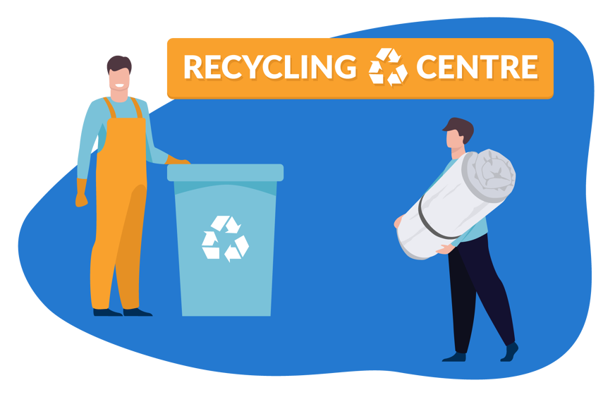 metallbett recyclen und entsorgen